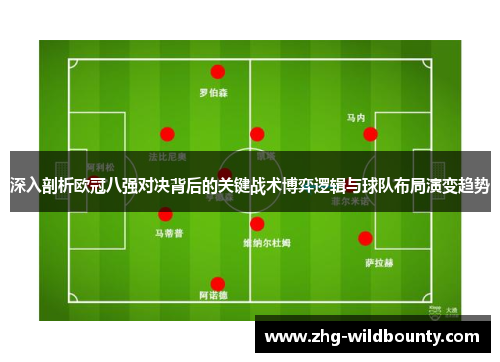 深入剖析欧冠八强对决背后的关键战术博弈逻辑与球队布局演变趋势