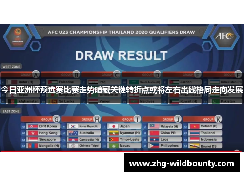 今日亚洲杯预选赛比赛走势暗藏关键转折点或将左右出线格局走向发展