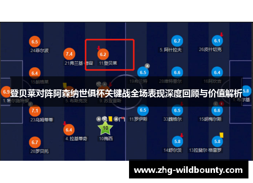 登贝莱对阵阿森纳世俱杯关键战全场表现深度回顾与价值解析 登贝莱对阵阿森纳世俱杯关键战全场表现深度回顾与价值解析